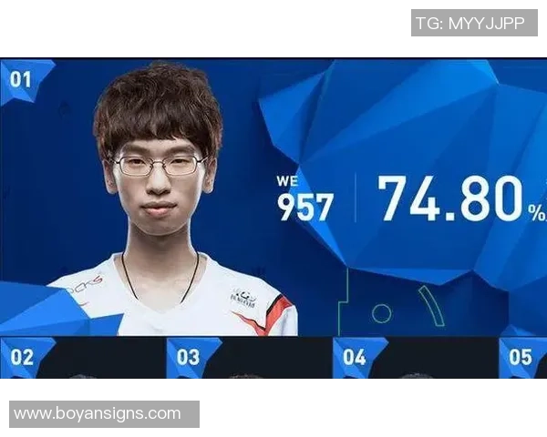 全明星赛回顾：WE战队节奏掌控与表现分析