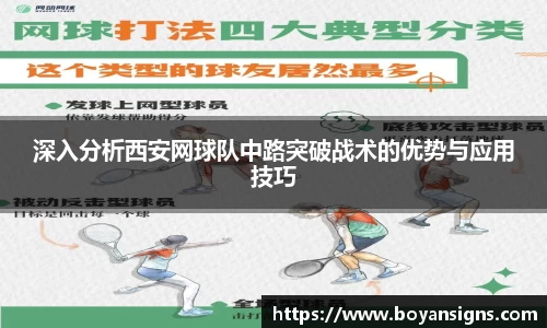 深入分析西安网球队中路突破战术的优势与应用技巧